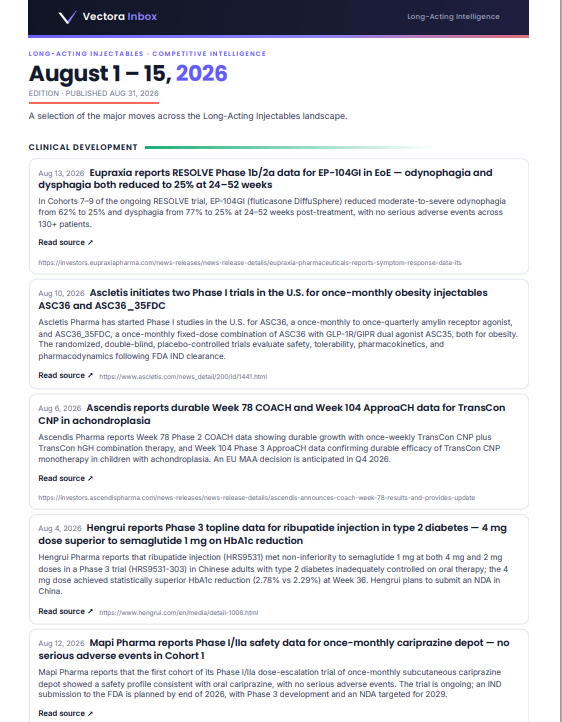 An Inbox issue: the period's material moves across the LAI field, each item linked to its source