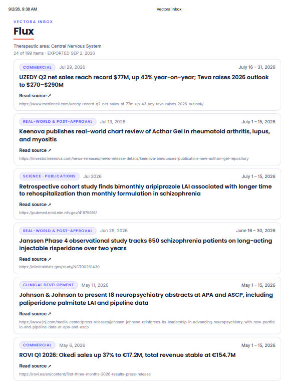Inbox Flux: search across every period, filtered to a therapeutic area, exportable